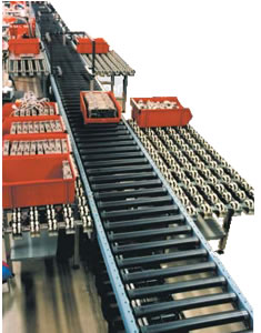 gravity conveyor